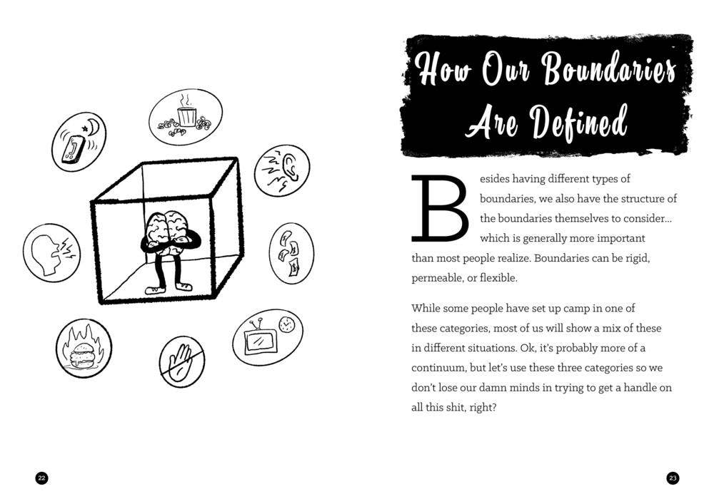 Microcosm Publishing & Distribution - Wholesale Family & Relationships Book - Unfuck Your Boundaries3