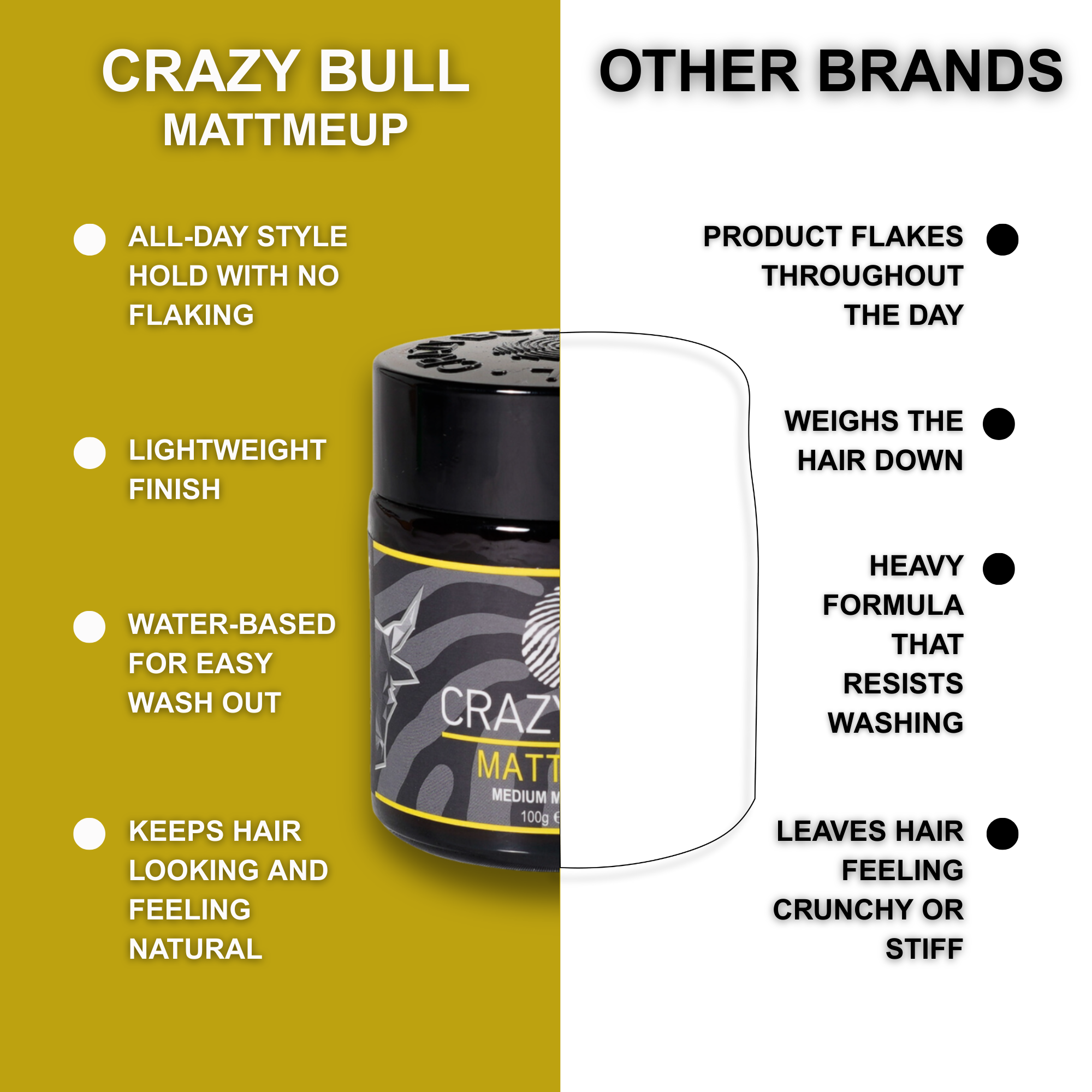 CRAZY BULL HAIR PRODUCTS - Wholesale Hair Texture Balm/Paste/Pomade - Crazy Bull MattMeUp Med Hold Styling Matte Paste 6 Pack5
