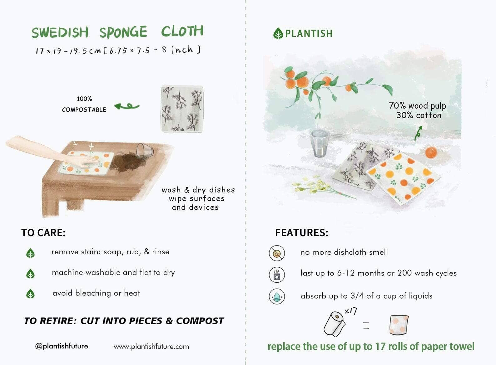 Plantish - Wholesale Dishcloth - First Frost - Swedish Sponge Cloth4