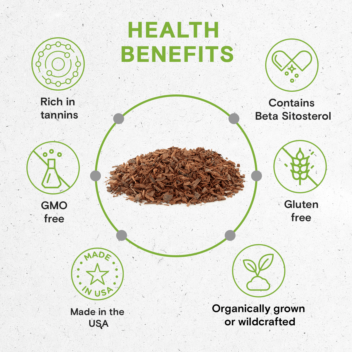 Secrets Of The Tribe - Wholesale Tincture - Pygeum Tincture4