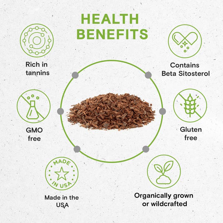 Secrets Of The Tribe - Vendita all'ingrosso Tinture - Tintura di Pygeum4