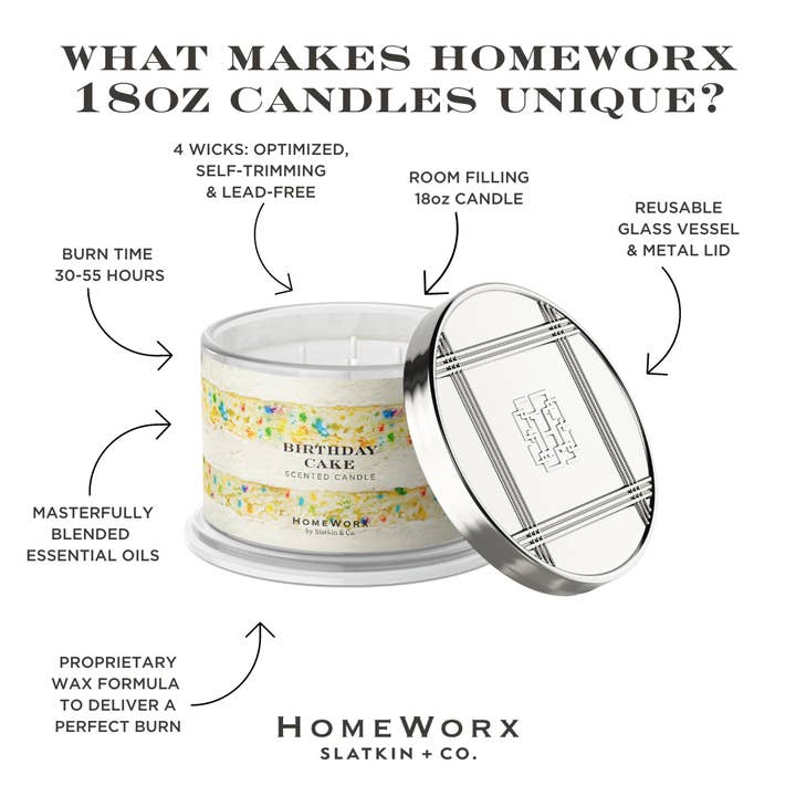 HomeWorx by Slatkin + Co. - Wholesale Jar/Filled Candle - Birthday Cake 4-wick Candle2