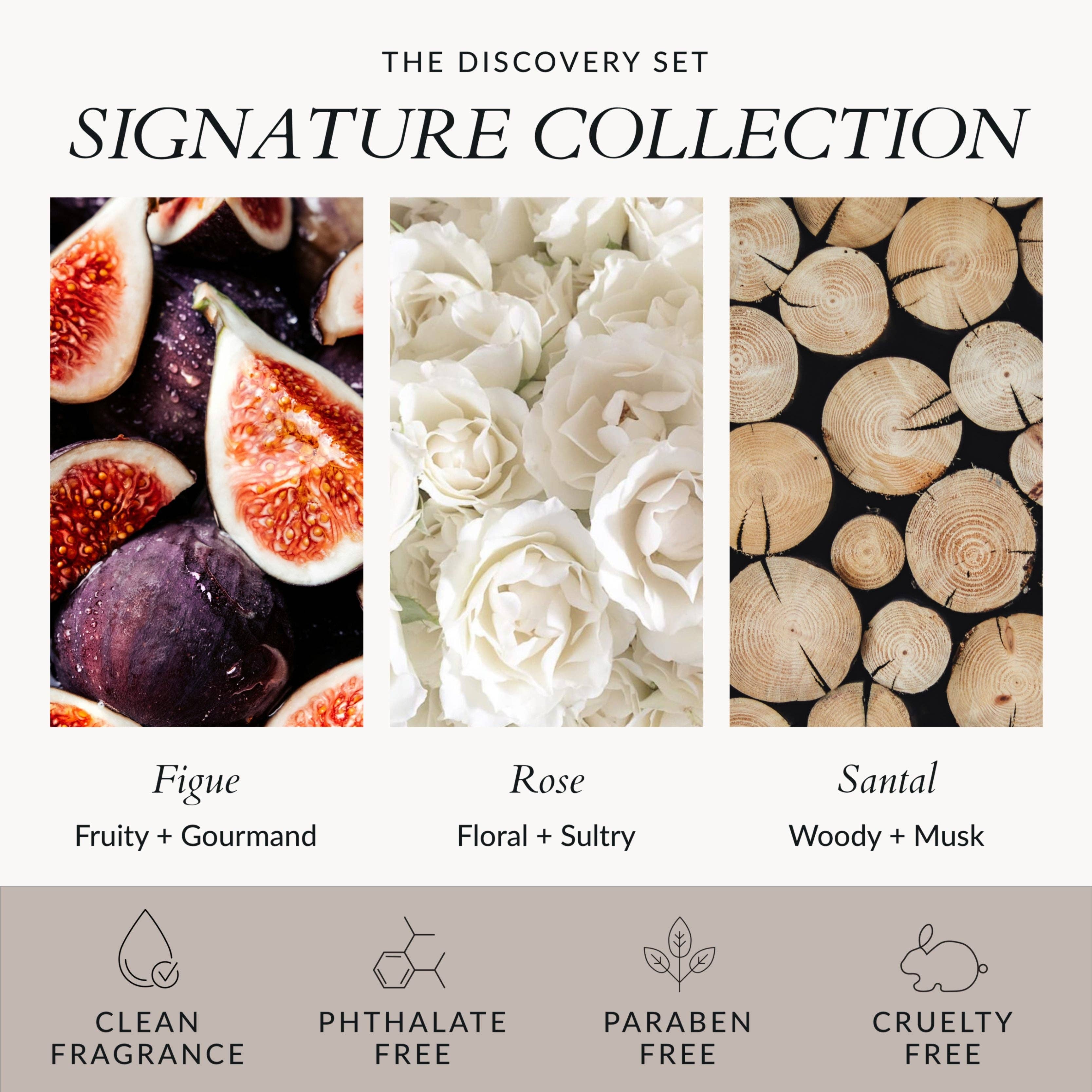 Jazeena - Wholesale Bath & Body Set - Body Serum Candle Set | Giftable, Trial-sized 3x1oz7