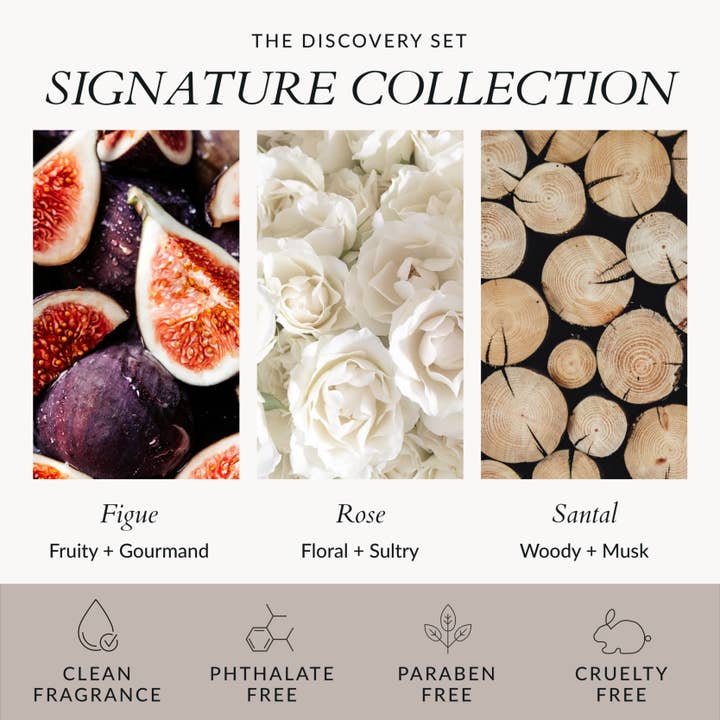 Jazeena - Wholesale Bath & Body Set - Body Serum Candle Set | Giftable, Trial-sized 3x1oz7