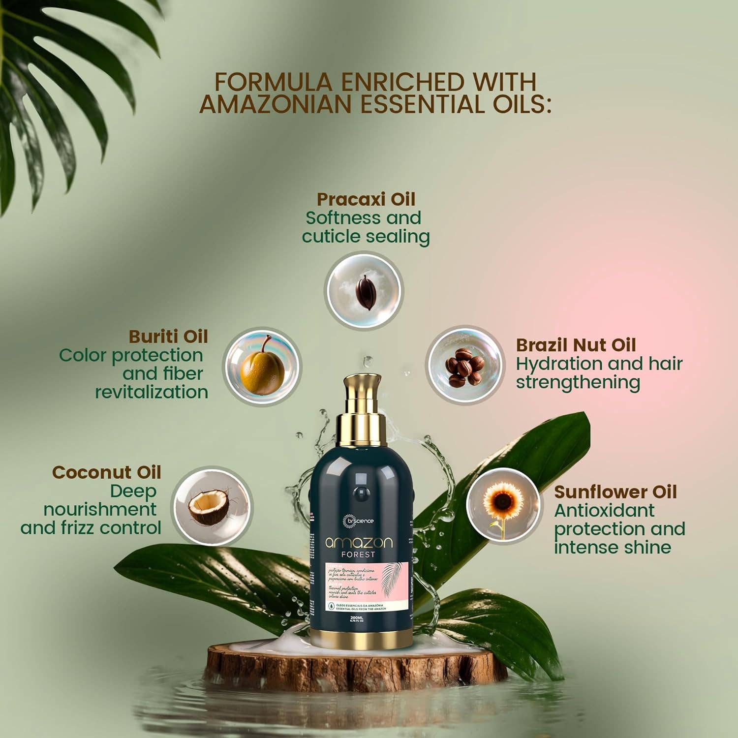 Savoy Active - Wholesale Hair Leave-In Conditioner - BRSCIENCE Amazon Forest Heat Protectant Spray – 6.76 oz2