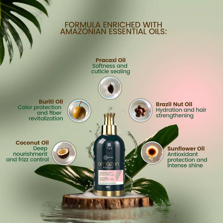 Savoy Active - Wholesale Hair Leave-In Conditioner - BRSCIENCE Amazon Forest Heat Protectant Spray – 6.76 oz2