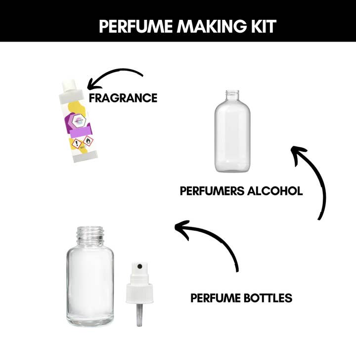Craftiful - Venta al por mayor Aceite de fragancias - Kit para hacer perfumes