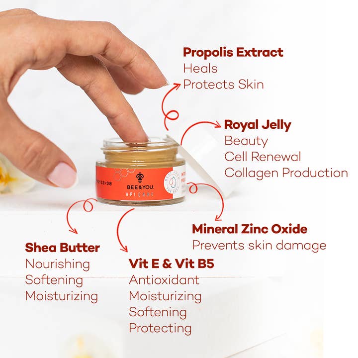 BEE&YOU - Wholesale Body Cream/Lotion - S.O.S Intensive Repair Cream for Whole Body