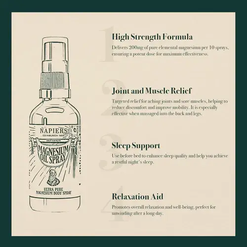 Napiers - Wholesale Pain Relief Spray/Cream - Napiers Magnesium Oil Spray5