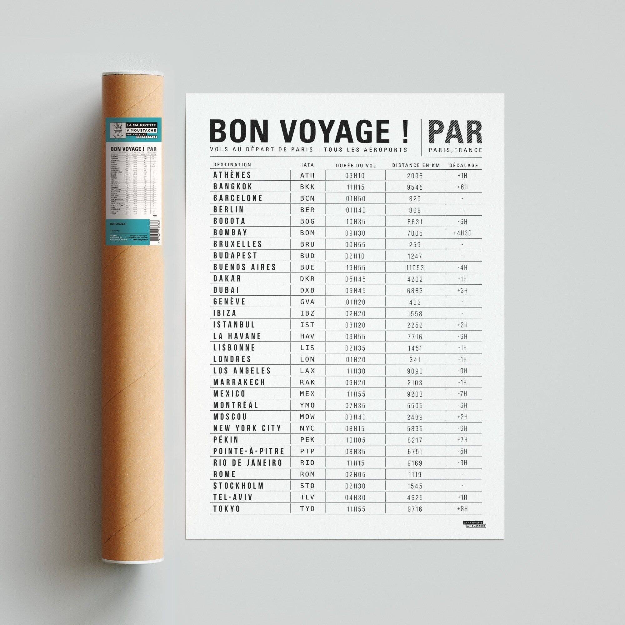 La Majorette à Moustache - Wholesale Poster - Poster Bon voyage - 50x70 cm4