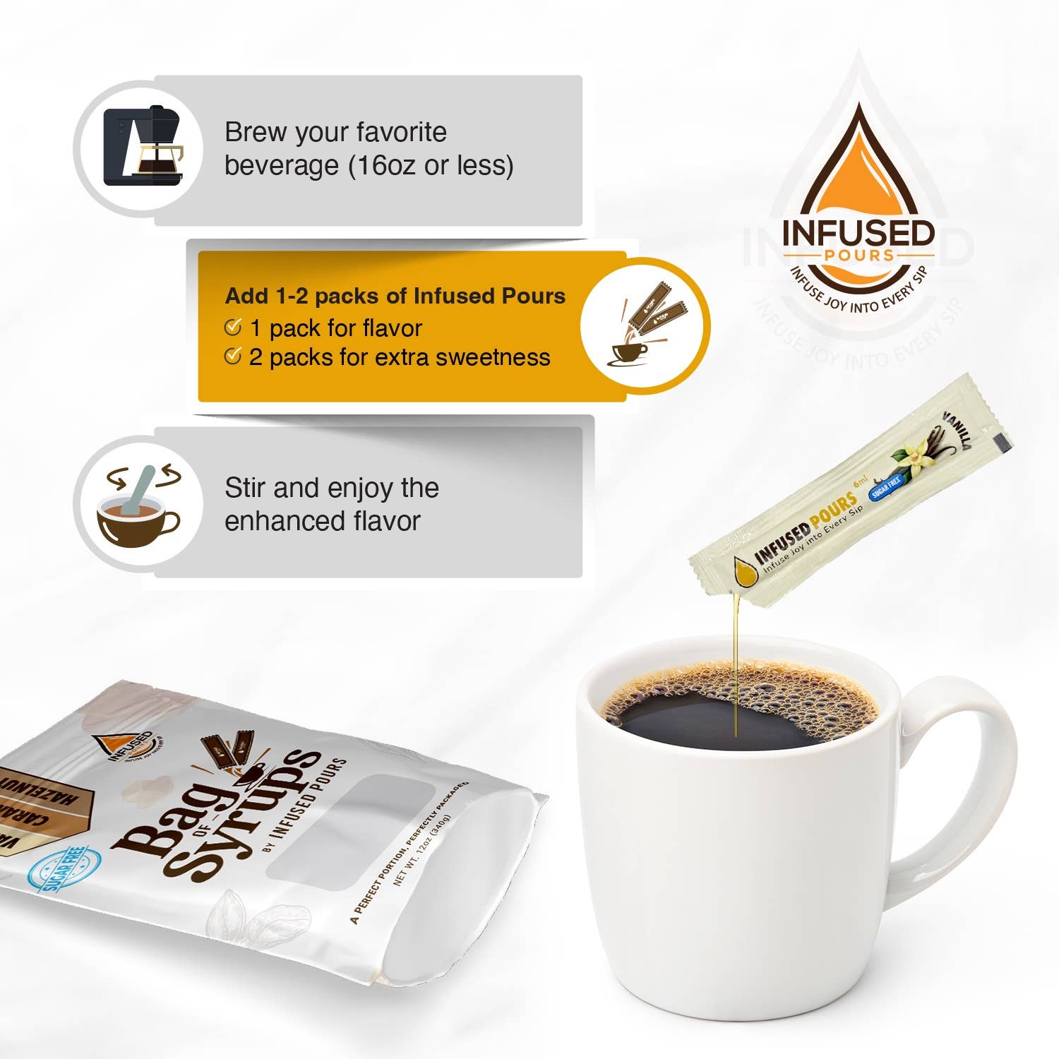 The Beverage Packet Company – wholesale Flavoured syrup – 1 Bag, Sugar Free Variety Pack, 6mL10