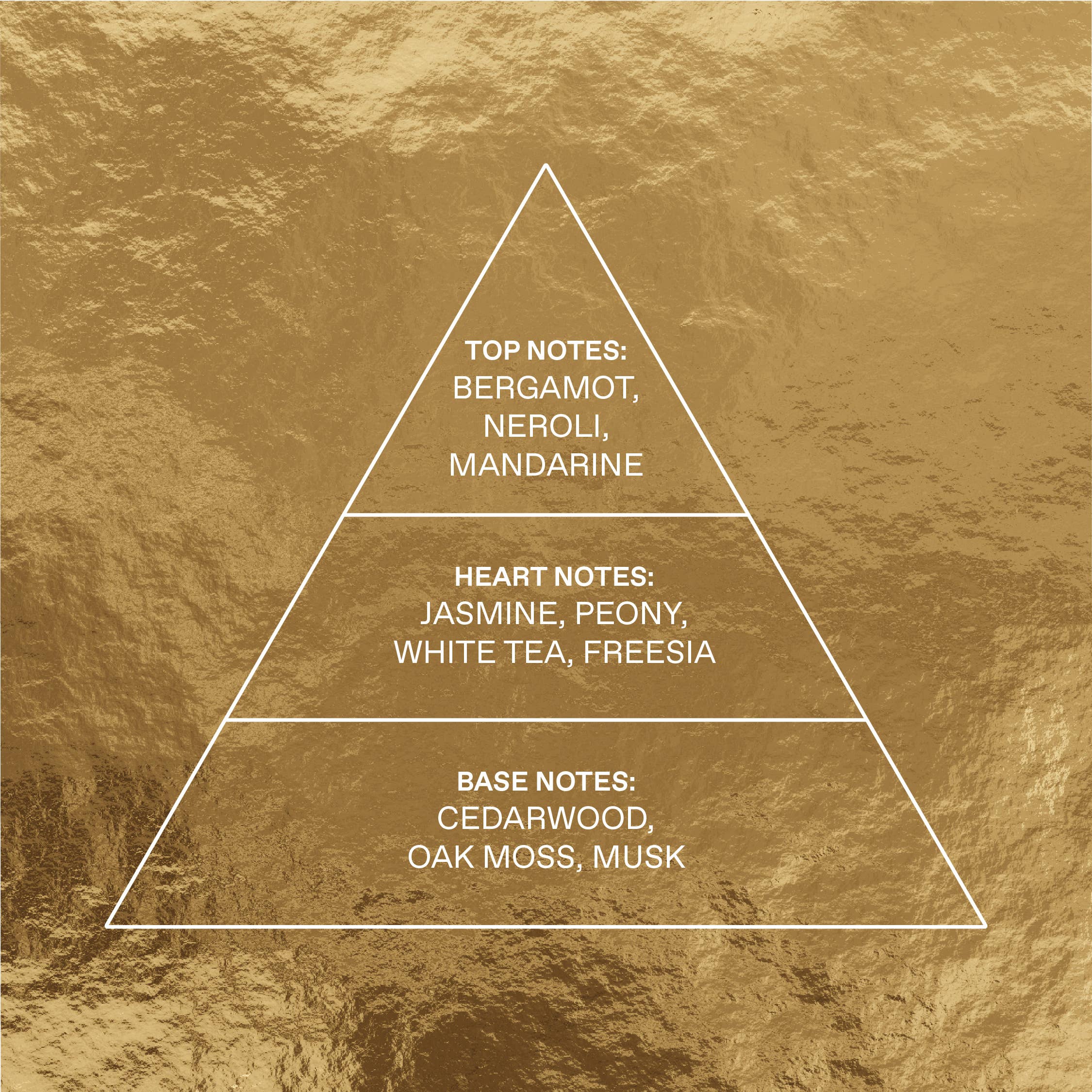 KORRES USA LTD - Wholesale Perfume/Eau de Toilette - Eau de Toilette White Tea1