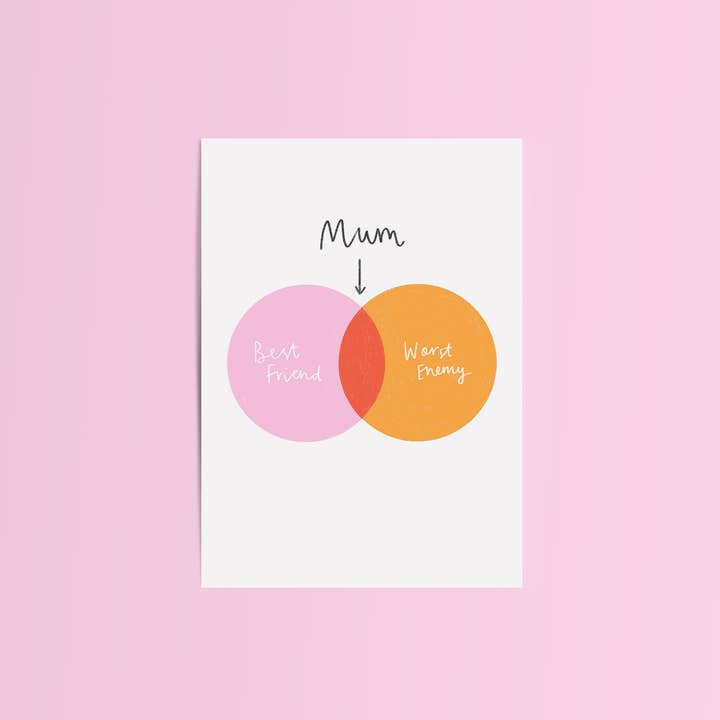 Lydia Southgate - Wholesale Mother's Day Card - Mum Venn Diagram Card / Funny Cute Mothers Day Card