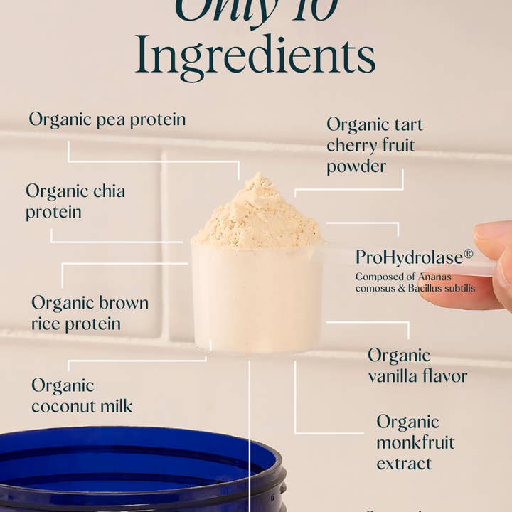 Ora Organic – wholesale Protein/superfood powder – Plant Protein for Lifelong Strength6