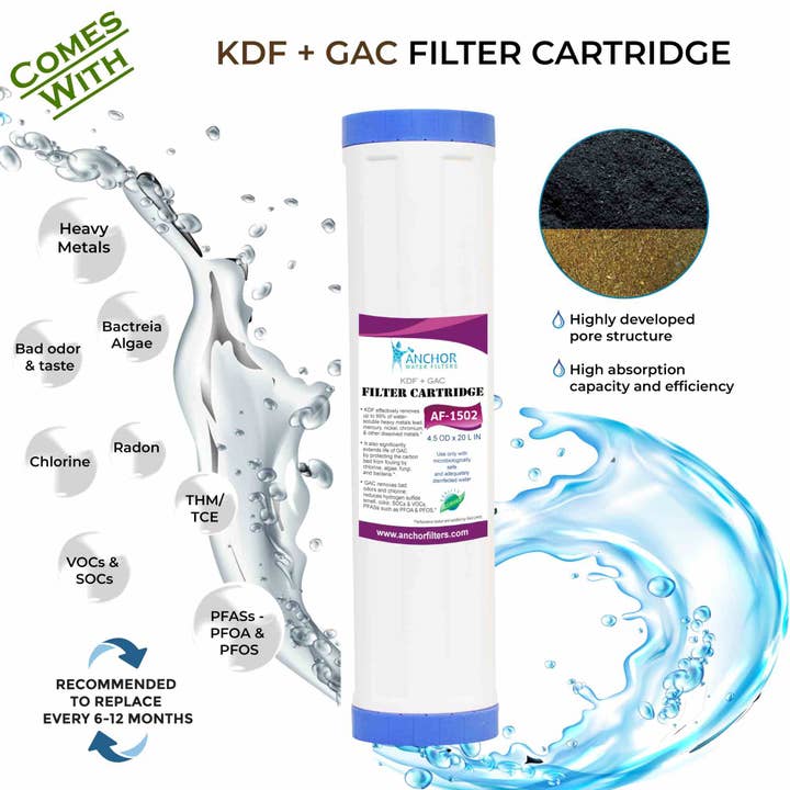 Anchor Water Filters - Wholesale Water Filter - Anchor 3-Stage Heavy Metal Whole House Water Filter System4