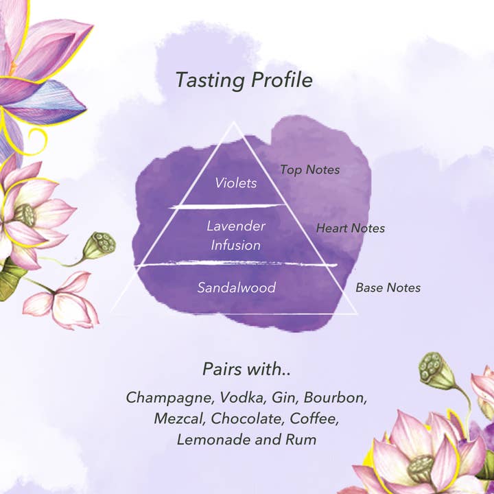 Jardin Infusion Florale - Vente Mélange/sirop pour cocktails - Mélangeur à la lavande JARDIN PREMIUM pour cocktails et mocktails