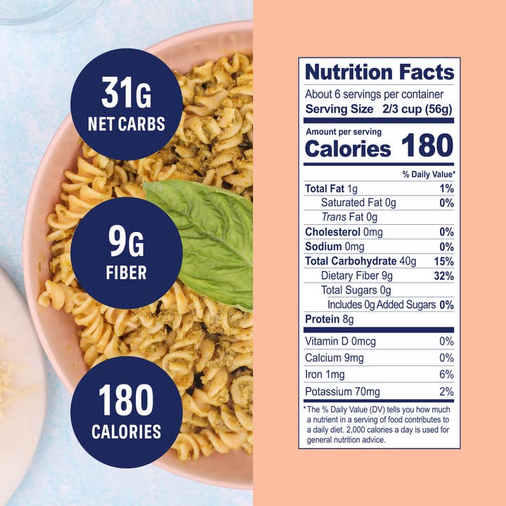 3 Farm Daughters - Wholesale Pasta - HIGH FIBER ROTINI2