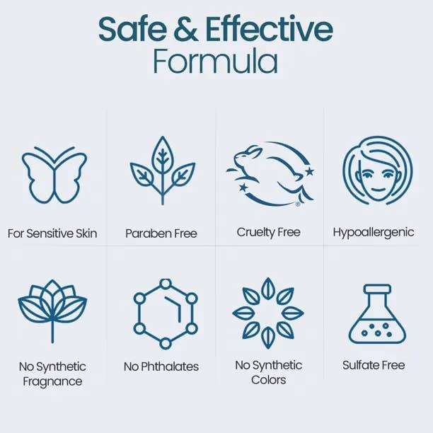 Happy Cappy - Wholesale Bath & Body Set - Baby - 3 Step Baby Skincare Routine Bundle to Manage Cradle Cap and Eczema (FREE Beanie Brush)5