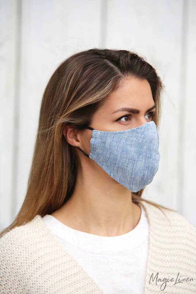 MagicLinen (We handle U.S. import procedures for you) - Wholesale Protective Face Mask/Shield - Linen Face Mask8