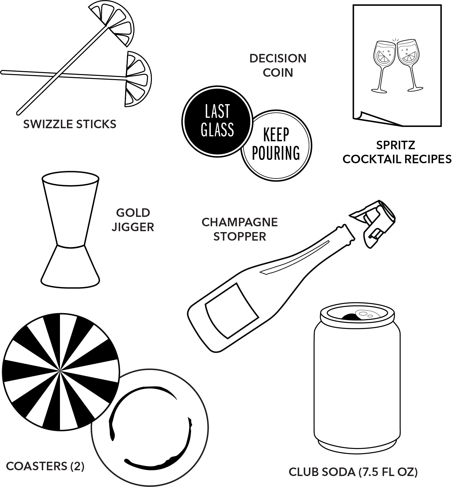 Pinch Provisions - Vente Kit de fabrication de boisson - Kit Spritz | Orange, Aperol, Dolce Vita, Italie3