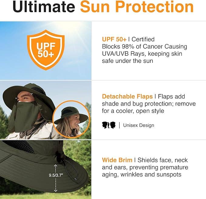GearTOP – wholesale Bucket hat – Unisex – Sun Hats with Removable Flaps - UPF 50+ (100 Pcs box)


10