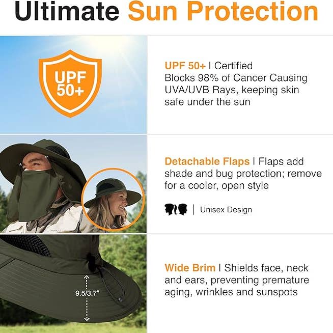 GearTOP – wholesale Bucket hat – Unisex – Sun Hats with Removable Flaps - UPF 50+ (100 Pcs box)
10
