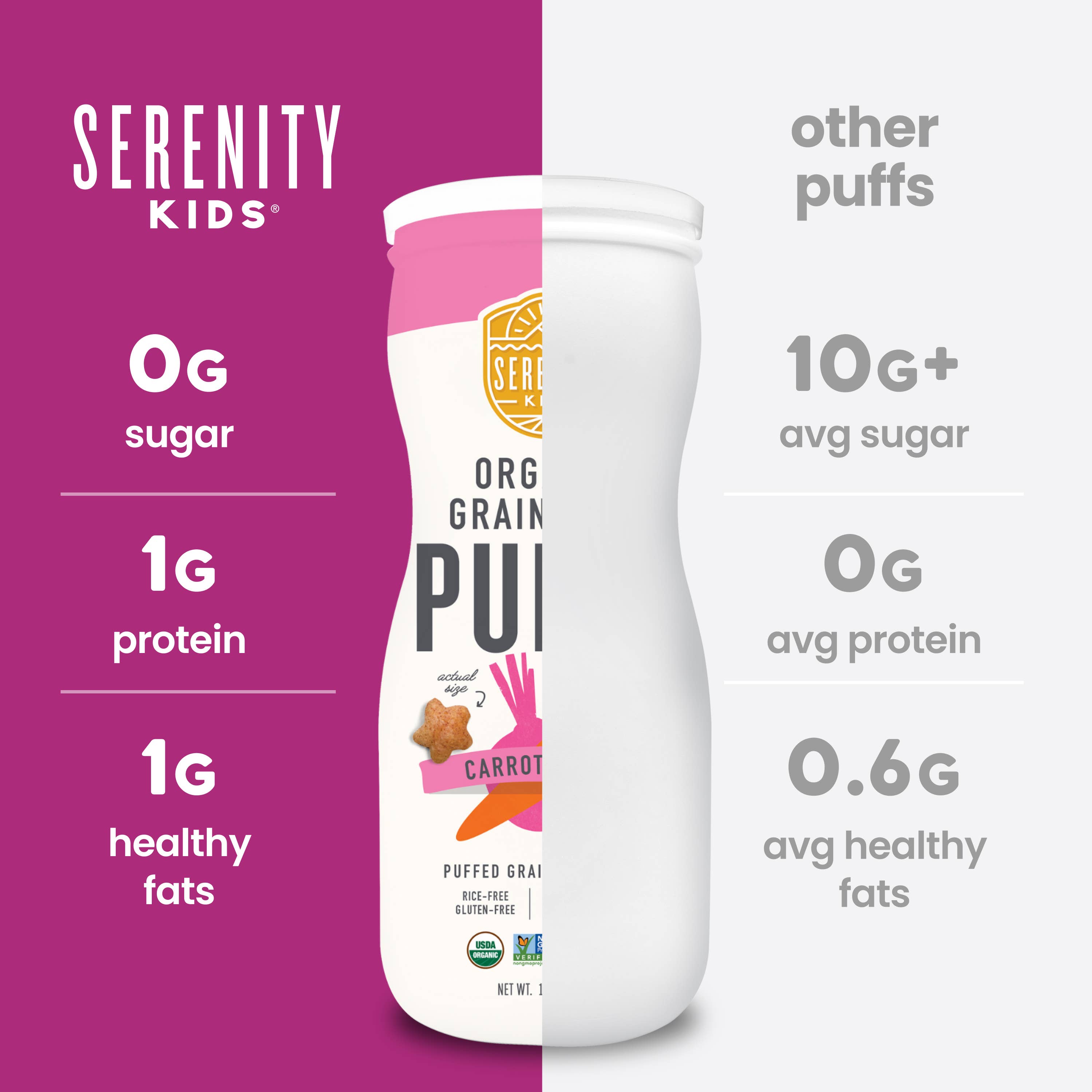 Serenity Kids - Wholesale Puffed Snack - Carrot & Beet Organic Grain Free Puffs (6 Cans)7