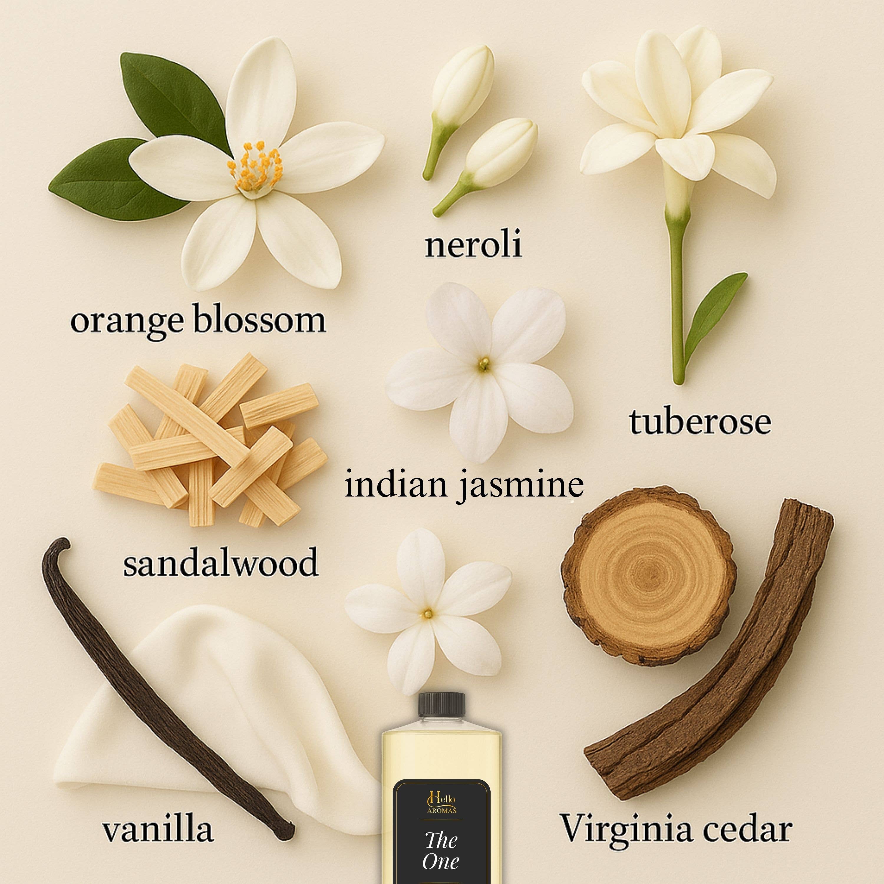 Hello Aromas - Wholesale Fragrance Oil - The One - Inspired By 1 Hotels 100ML Bottle2