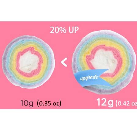 Sugarolly – wholesale Sockervadd – Sugarolly Rainbow Koreansk bomullsgodis - 60 Antal per förpackning3