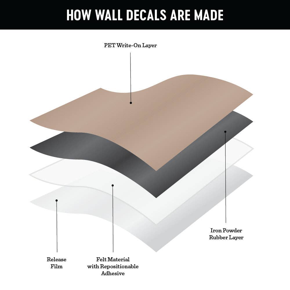 The Type Set Co. - Wholesale Wall Decal/Stickers - Maple Mini Arch Magnetic Wall Decal2