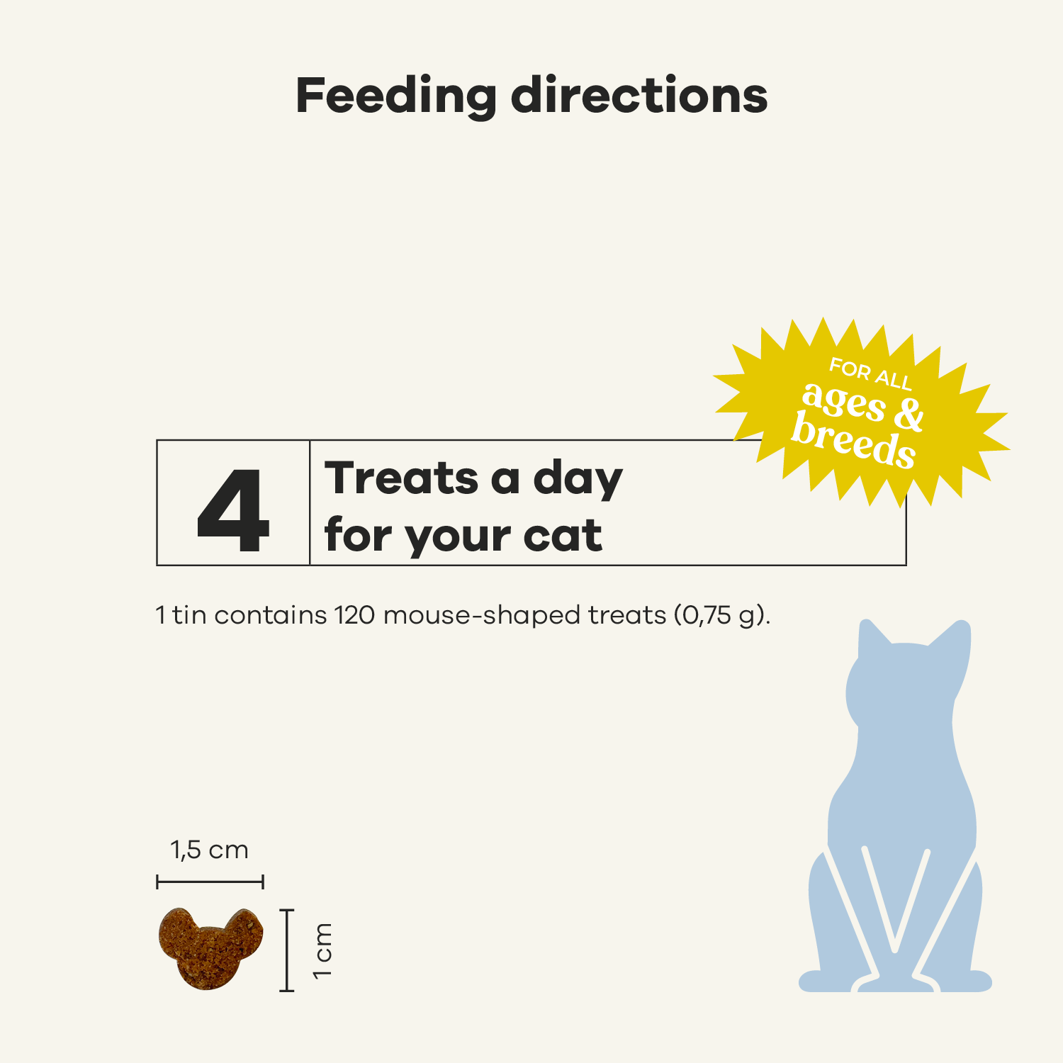 Treatsy - Vendita all'ingrosso Integratore per animali domestici - Gatti - Integratore probiotico per gatti | Consigliato dai veterinari | Pesce e pollo5