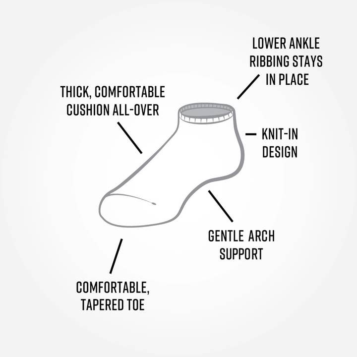Maggie's Organics - Wholesale Socks - Unisex - Organic Cotton Turtles Blue Footie Socks