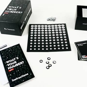 Dyce Games - Wholesale Card Game - What's Your Number? Game: The Game of Polarizing Opinions