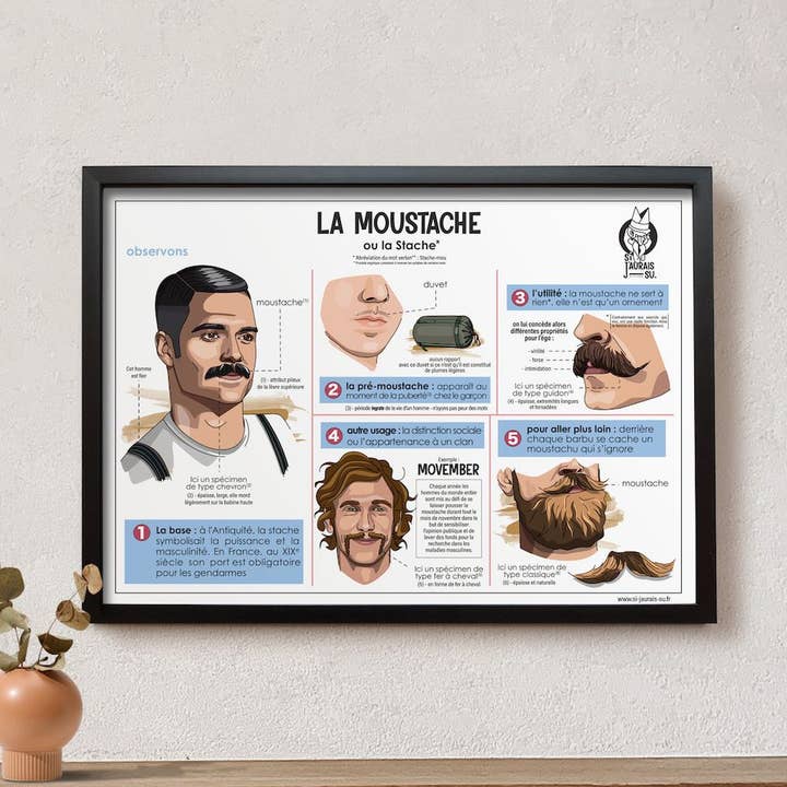 The Moustache poster for wholesale by Si J'AURAIS - SU