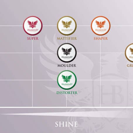 Hairbond United Kingdom – Engroshandel Hårvoks - Herre – Hairbond Shaper Professional Hair Toffee 100 ml - Herrevoks til hår7