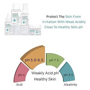 Best Beauty Group - Wholesale Facial Serum/Concentrate - APLB Glutathione Niacinamide Ampoule Serum 6