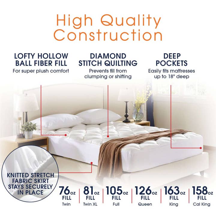 Cheer Collection Plush Bamboo Mattress Topper - Assorted Sizes and other Purchase Wholesale twin mattress. Free Returns & Net 60 Terms on Faire trending on Faire.