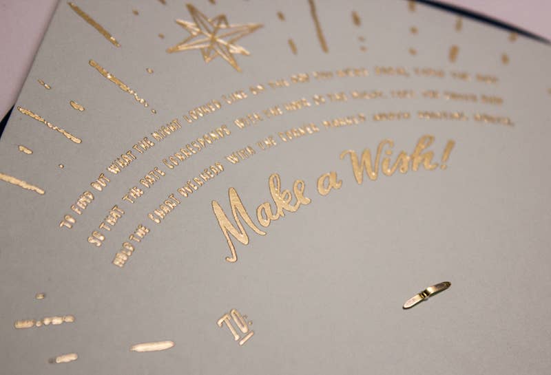 Ladyfingers Letterpress - Wholesale Birthday Card - Star Finder Birthday Planisphere Card1