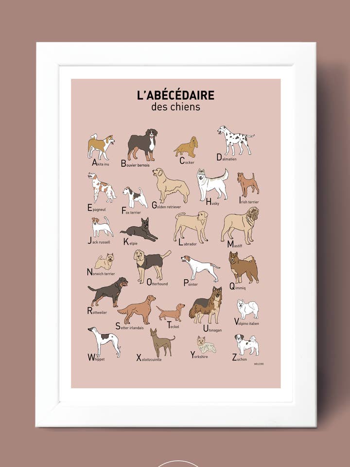 Abecedário dos cães por atacado de Mrjcrrart