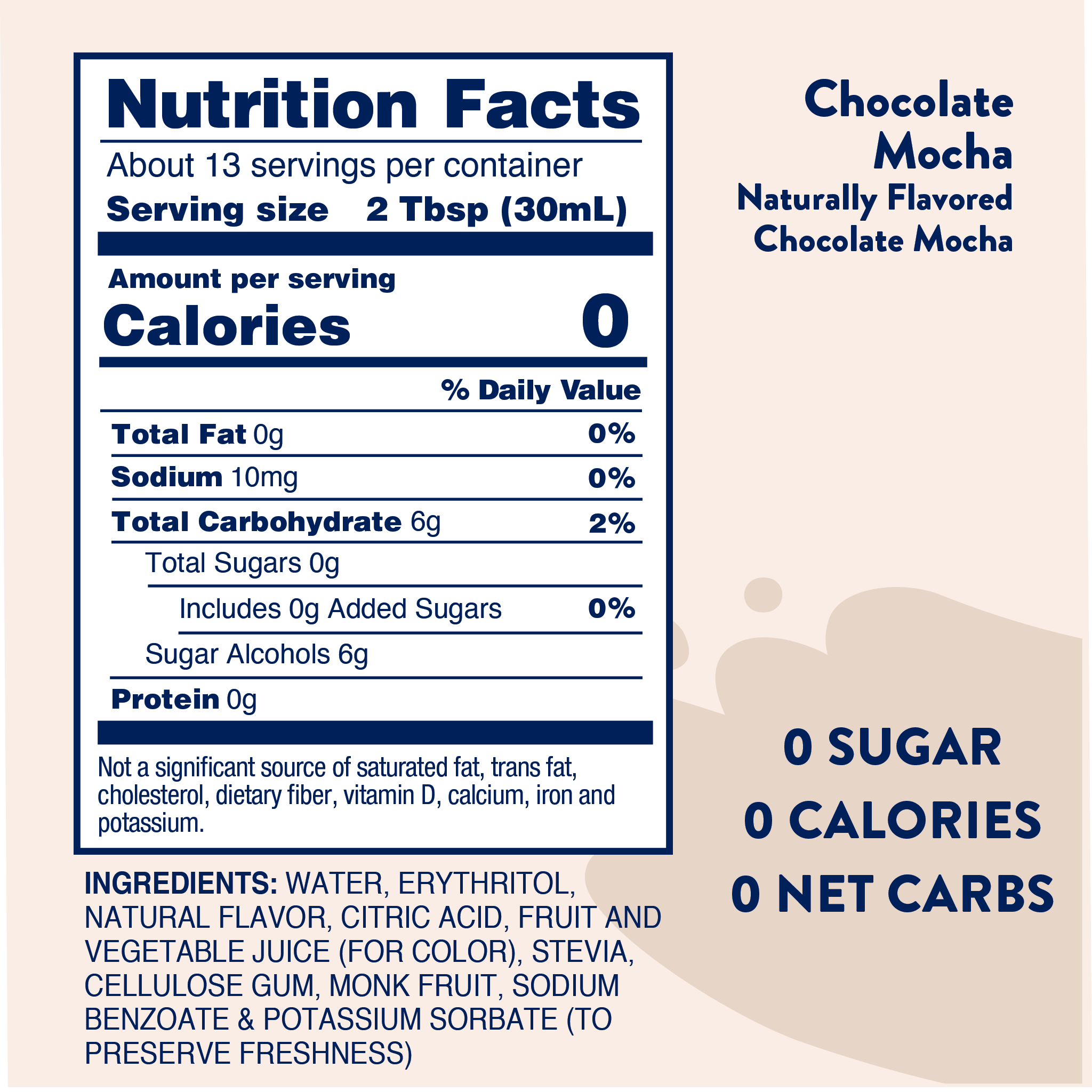 Jordan's Skinny Mixes - Wholesale Flavored Syrup - Naturally Sweetened Chocolate Mocha Syrup - 375ml5