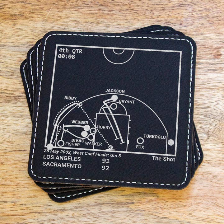 Kings Plays Coasters (4) - Sacramento Basketball Moments for wholesale by Playbook Products