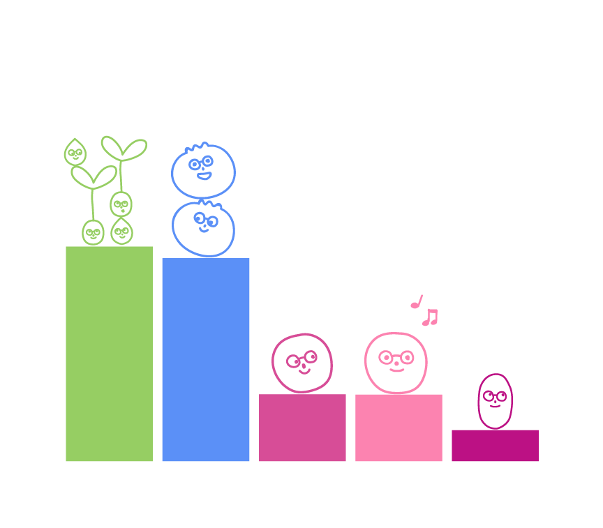 FoodNerd Inc. - Wholesale Puffed Snack - Blue Mega Puffs - Pack of 123