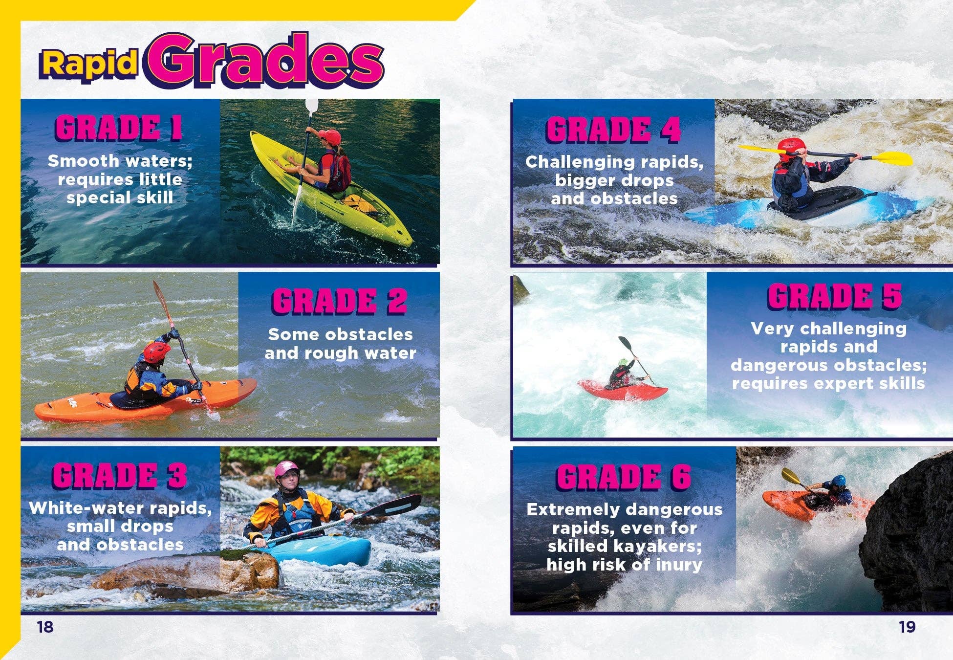 Black Rabbit Books - Wholesale Sports & Recreation - Extreme Sports: White-Water Kayaking2