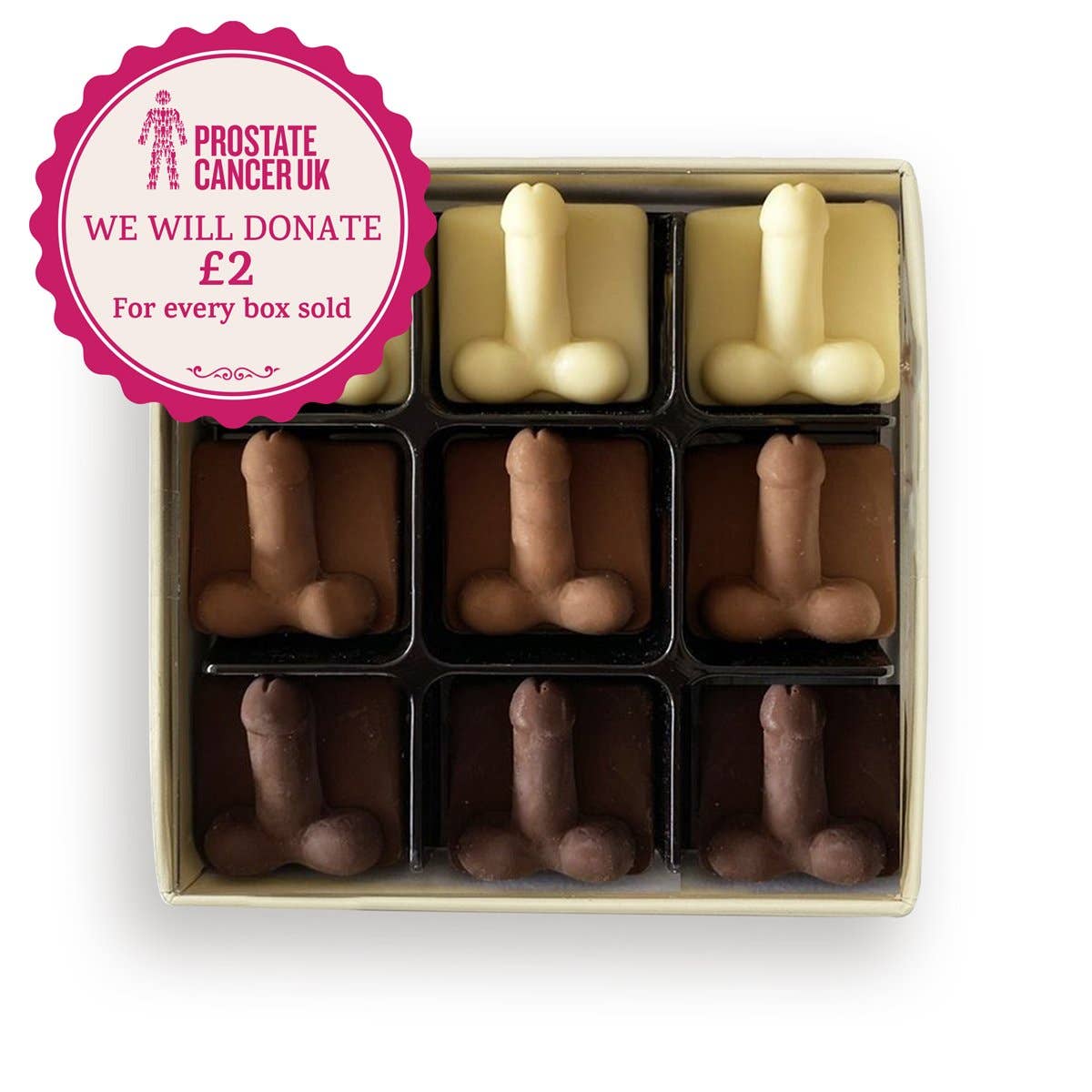 Choc on Choc – wholesale Chocolate box – Chocolate Willies2