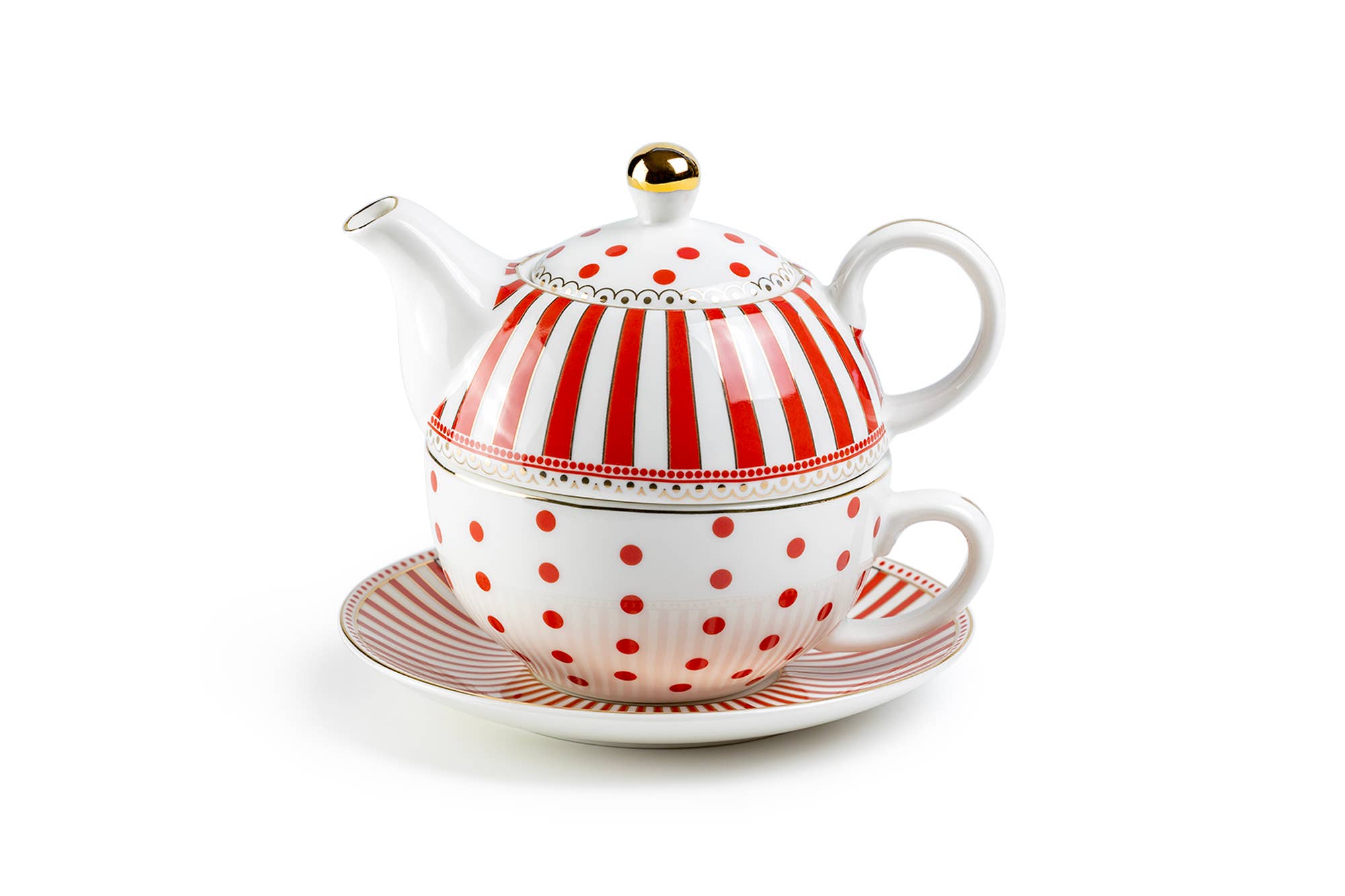 Grace Teaware - Wholesale Tea Set - Red Josephine Stripes Dots Fine Porcelain Tea For One Set2