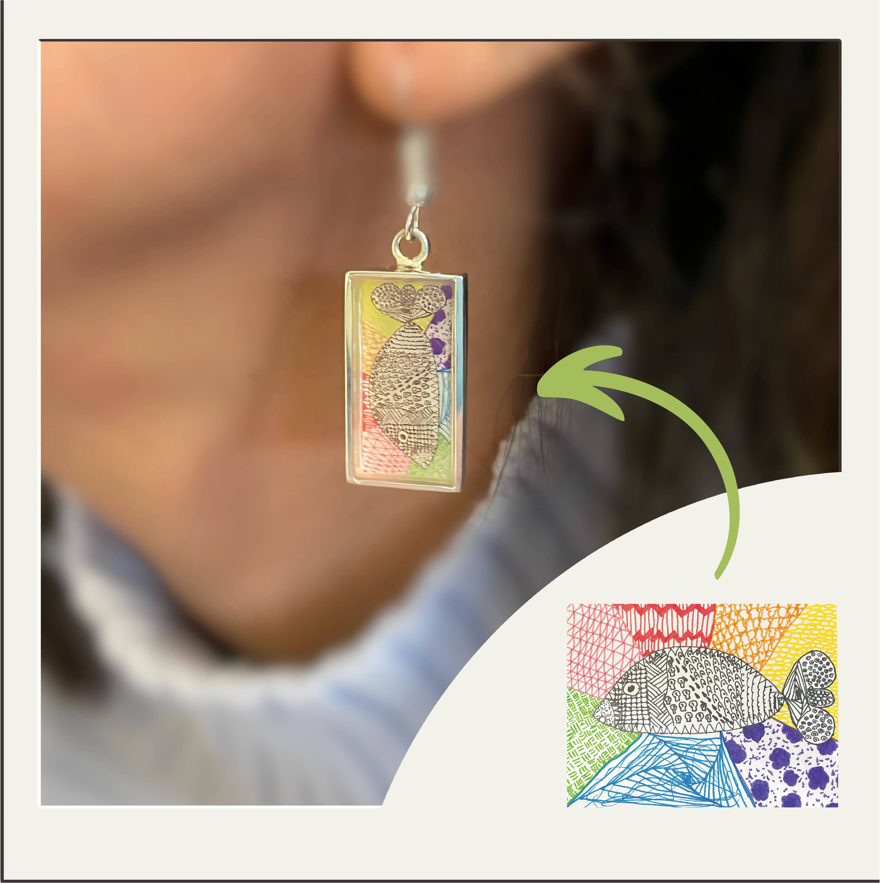 madewithyourart - Vendita all'ingrosso Kit per lavoretti fai da te - Realizzato con la tua arte - Kit di strumenti2