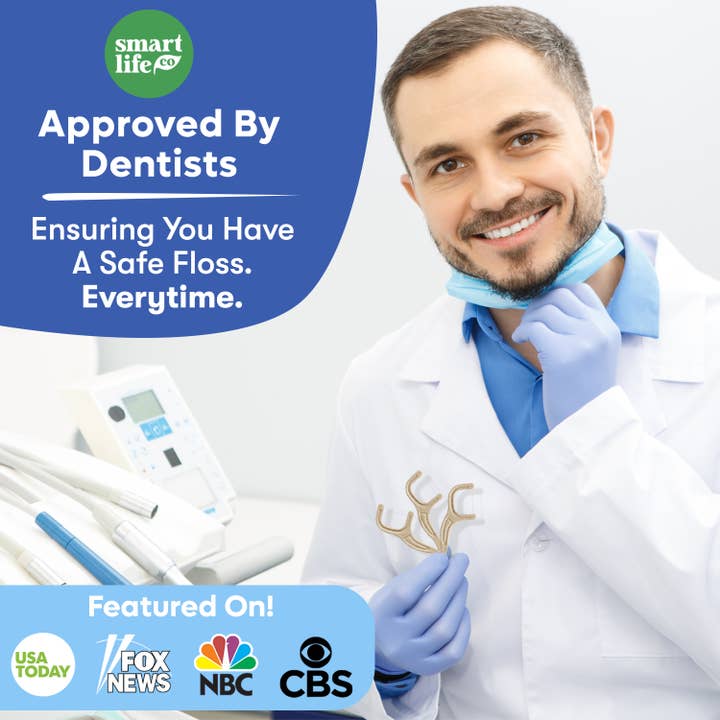 SmartLifEco - Wholesale Floss - Biodegradable Floss Picks | Mint | PFA Free