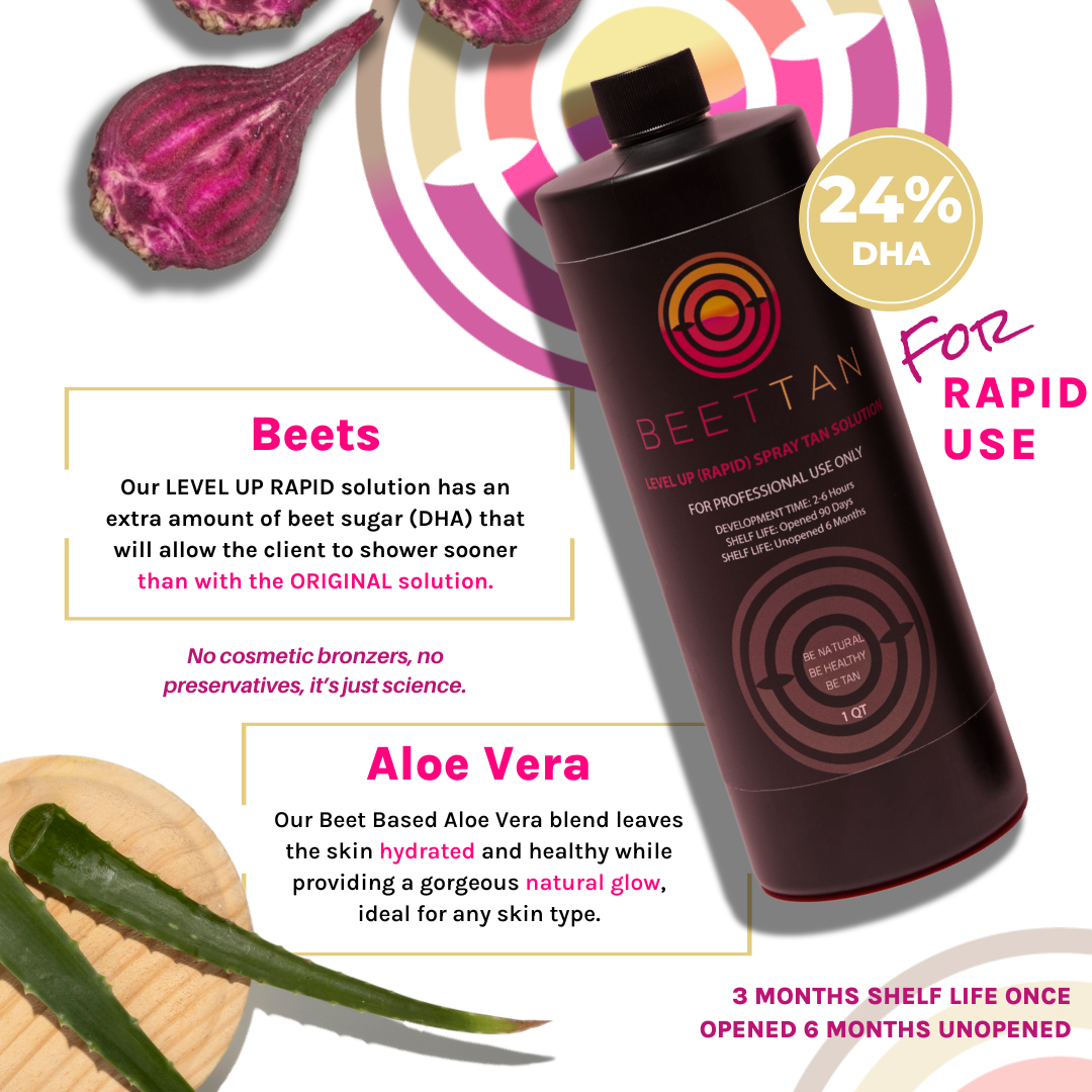 Beettan LLC - Wholesale Self-Tanner - Spray Tan Kit + Lifetime Training2