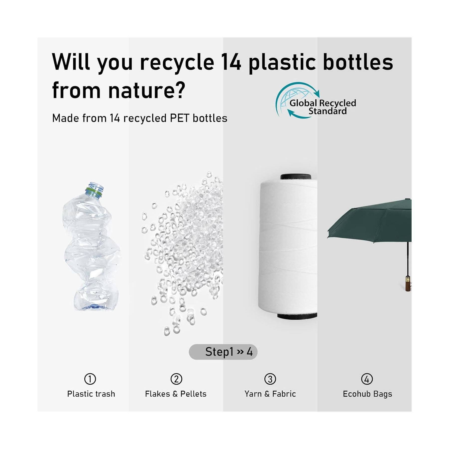 NARWEY INC - Wholesale Umbrella - Unisex - Travel Umbrella Windproof Strong With Compact Foldable19