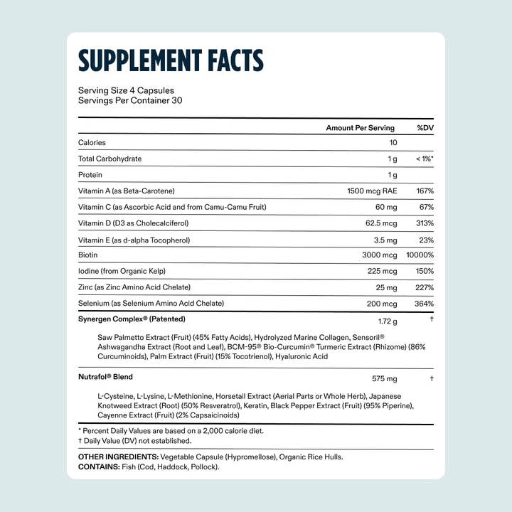 Naturalux Life & Wellness – wholesale Oral supplement/vitamin – Nutrafol Men's Hair Growth Supplements, Clinically Tested for Visibly Thicker Hair and Scalp Coverage, Dermatologist Recommended - 1 Month Supply